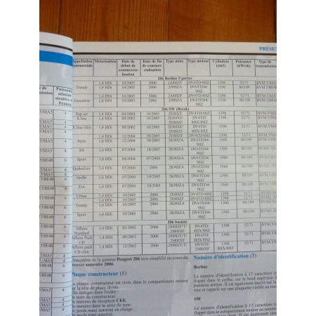 206 HDi 03- Revue Technique Peugeot
