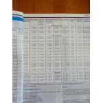 206 HDi 03- Revue Technique Peugeot