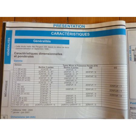 206 98- Revue Technique Peugeot