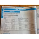 206 98- Revue Technique Peugeot