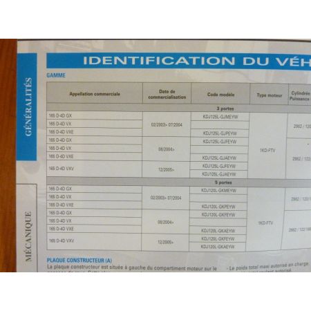 LAND CRUISER 03- Revue Technique Toyota