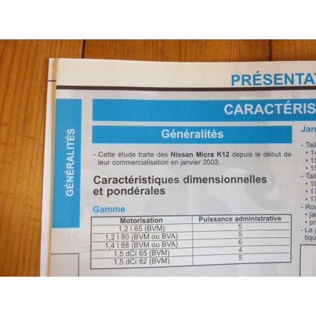 Micra 03- Revue Technique Nissan
