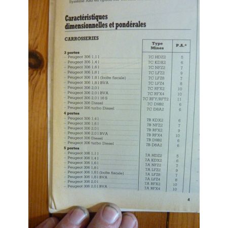 306 Cab Revue Technique Peugeot