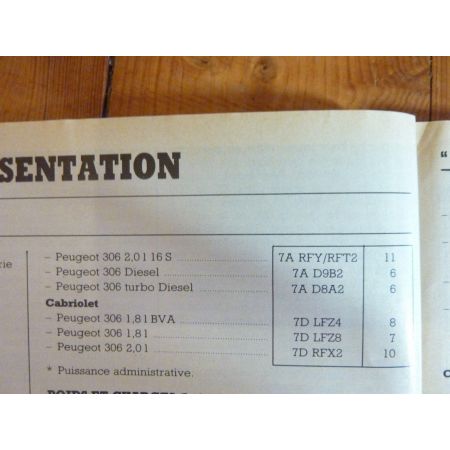 306 Cab Revue Technique Peugeot