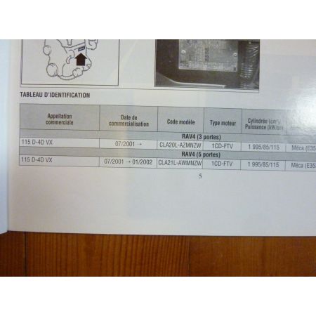 RAV4 00- Revue Technique Toyota