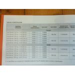 Trafic DCi 01- Revue Technique Renault