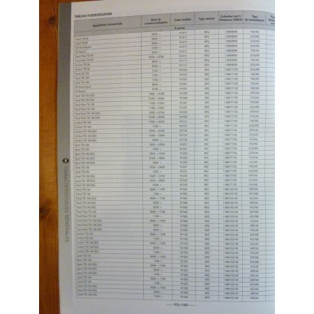 Golf V Die Revue Technique Volkswagen