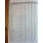 Golf V Die Revue Technique Volkswagen