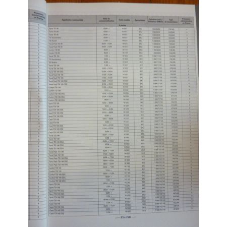 Golf V Die Revue Technique Volkswagen