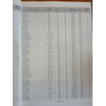 Golf V Die Revue Technique Volkswagen