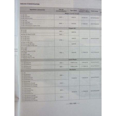 C8 807 Ulysse Phedra Revue Technique Citroen Fiat Peugeot