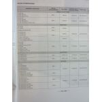 C8 807 Ulysse Phedra Revue Technique Citroen Fiat Peugeot