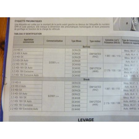 C5 Die Revue Technique Citroen