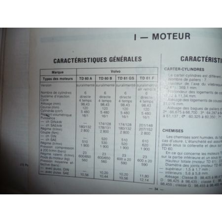 F615 a 617 Revue Technique PL Volvo