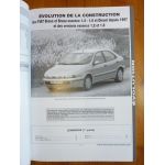 Special Evol Revue Technique Citroen Fiat Ford