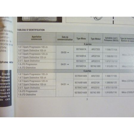 147 Revue Technique Alfa Romeo