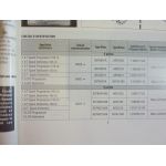 147 Revue Technique Alfa Romeo