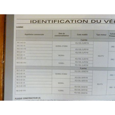 LAND CRUISER 03- Revue Technique Toyota