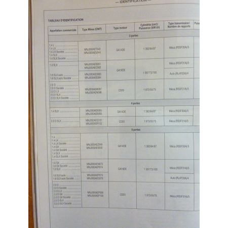 Almera Revue Technique Nissan