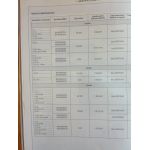 Almera Revue Technique Nissan