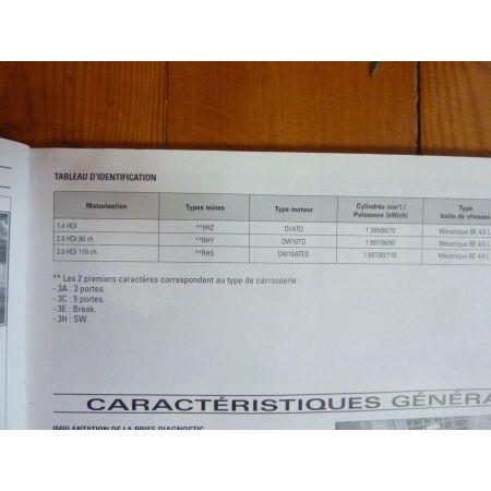 307 Die 01- Revue Technique Peugeot