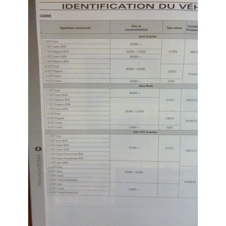 Astra 04- Revue Technique Opel