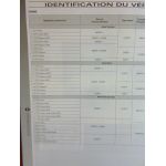 Astra 04- Revue Technique Opel