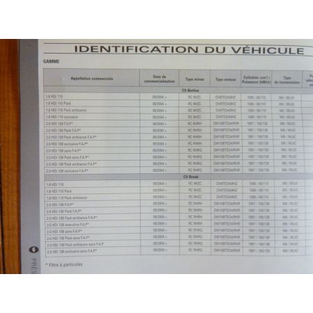 C5 Die 04- Revue Technique Citroen