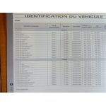 C5 Die 04- Revue Technique Citroen