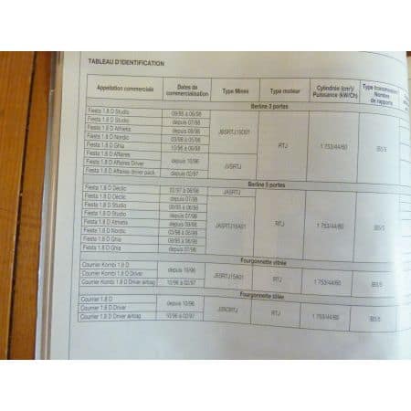 Fiesta Die 96- Revue Technique Ford