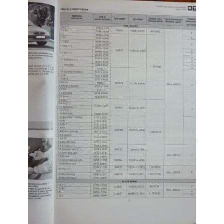 Saxo Ess Revue Technique Citroen