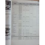 Saxo Ess Revue Technique Citroen