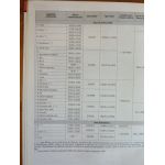 Saxo Ess Revue Technique Citroen