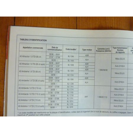 A3 Die Revue Technique Audi