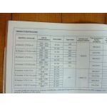 A3 Die Revue Technique Audi