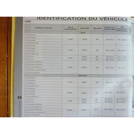 A4 Die 04- Revue Technique Audi