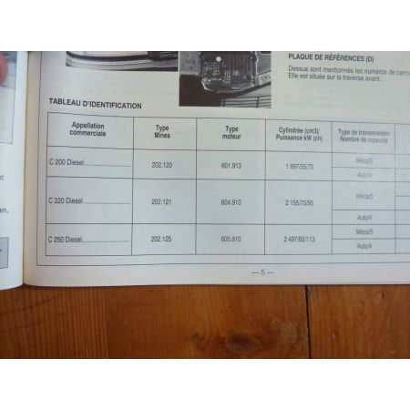 Classe C 200D 220D 250D Revue Technique Mercedes