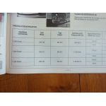 Classe C 200D 220D 250D Revue Technique Mercedes