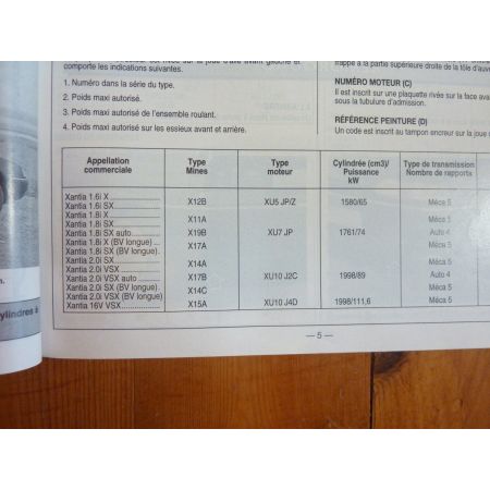 Xantia Ess Revue Technique Citroen