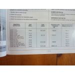 Xantia Ess Revue Technique Citroen