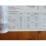 145 146 Revue Technique Alfa Romeo