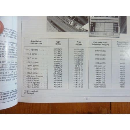 Serie 100 Revue Technique Rover