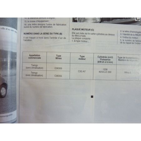 Twingo Revue Technique Renault