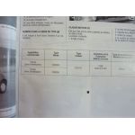 Twingo Revue Technique Renault