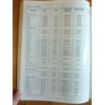 200 400 Revue Technique Rover