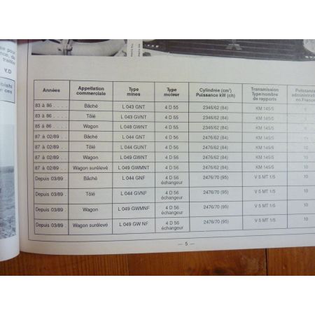 PAJERO Revue Technique Mitsubishi