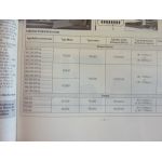 Kangoo Die Revue Technique Renault