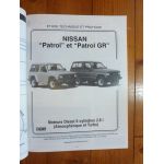 Patrol Revue Technique Nissan