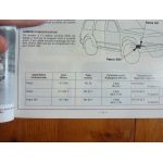 Patrol Revue Technique Nissan