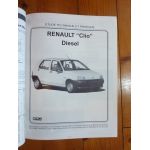 Clio 1.9 D Revue Technique Renault